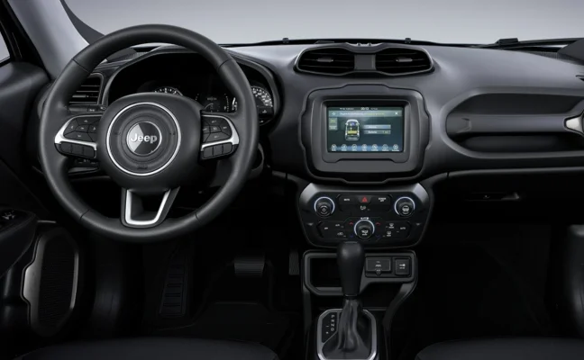 Jeep Renegade Limited