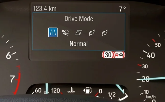 Ford Focus Titanium Stil